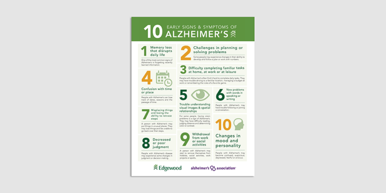 image preview of 10 early signs and symptoms of alzheimers disease document